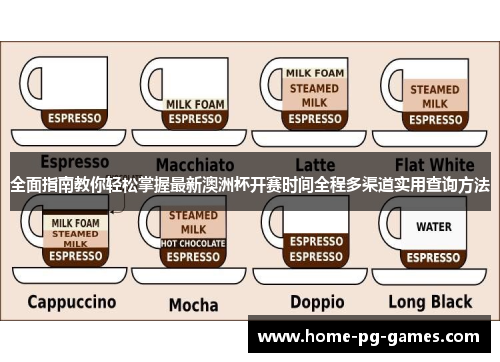 全面指南教你轻松掌握最新澳洲杯开赛时间全程多渠道实用查询方法